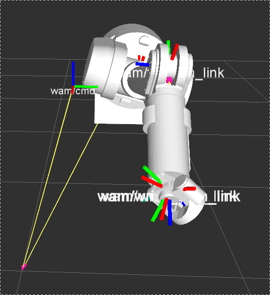  IK controller showing command frame and joint coordinate frames for the Barrett WAM arm.