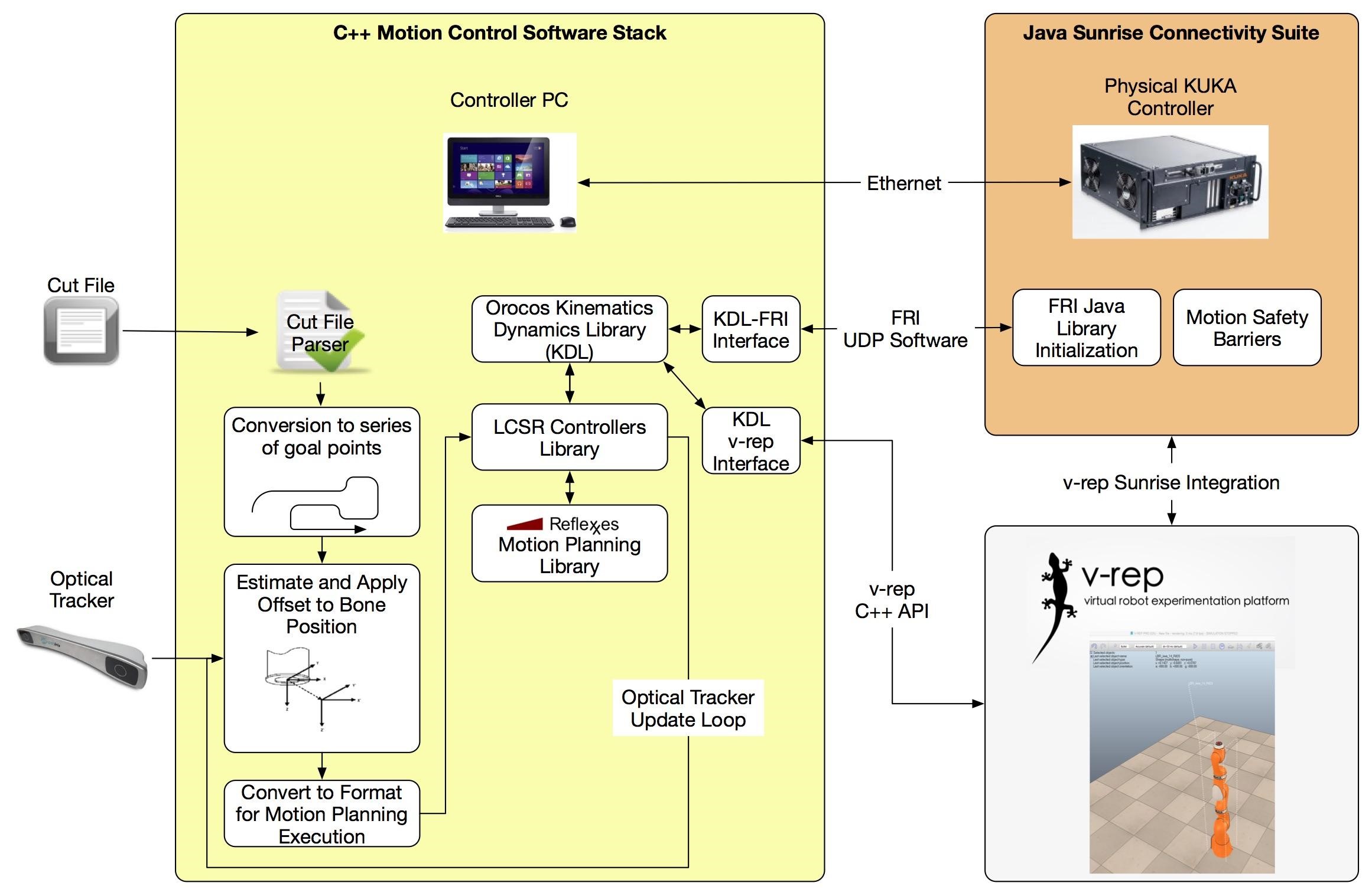 initial_software_design_concept.jpg