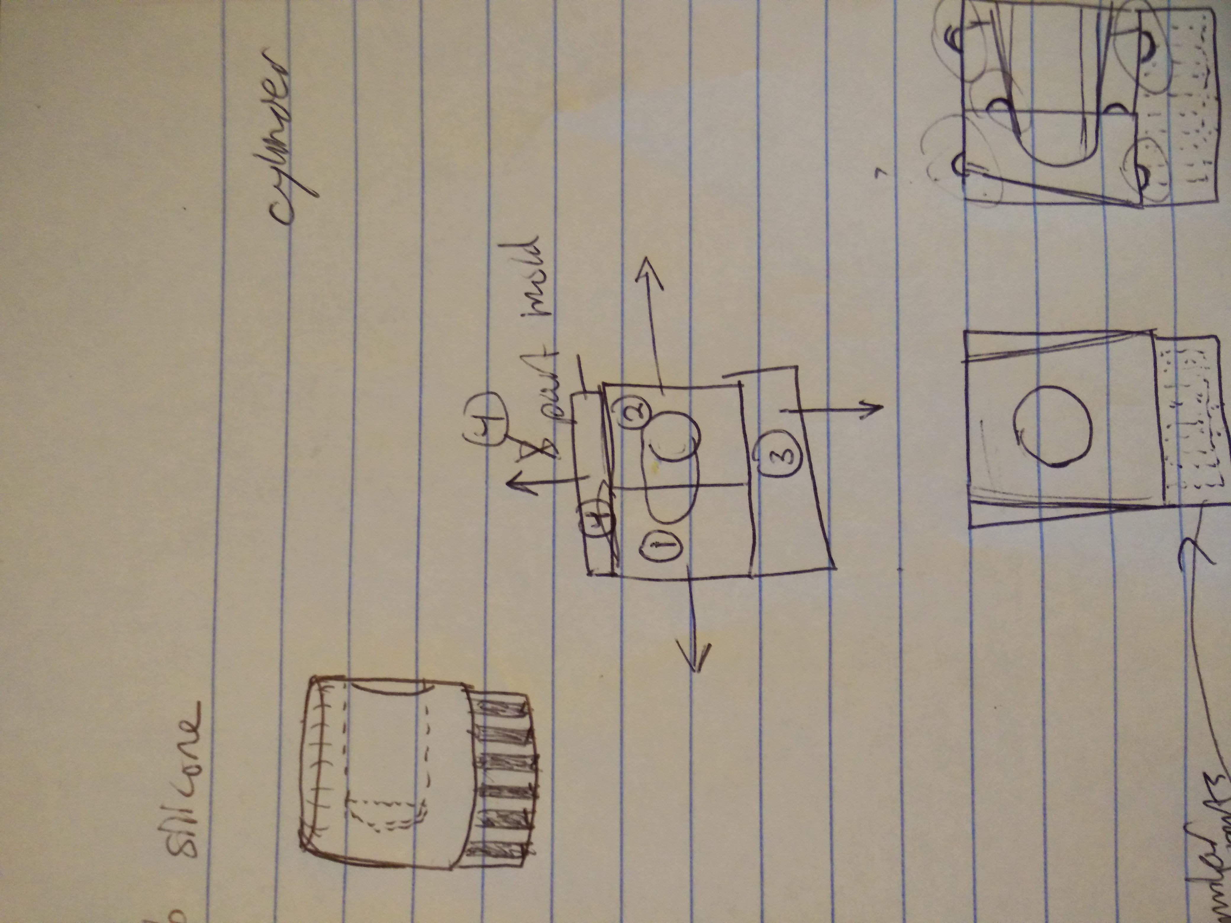 Silicone mold design idea (on paper)