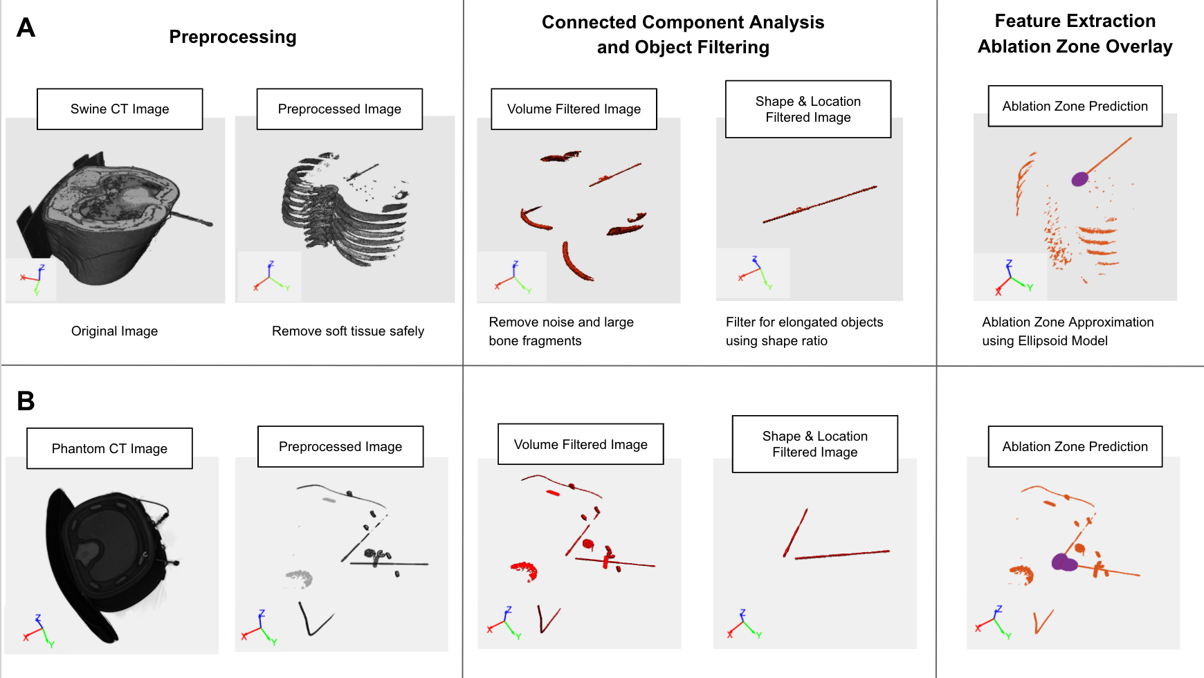  Algorithm Demonstration